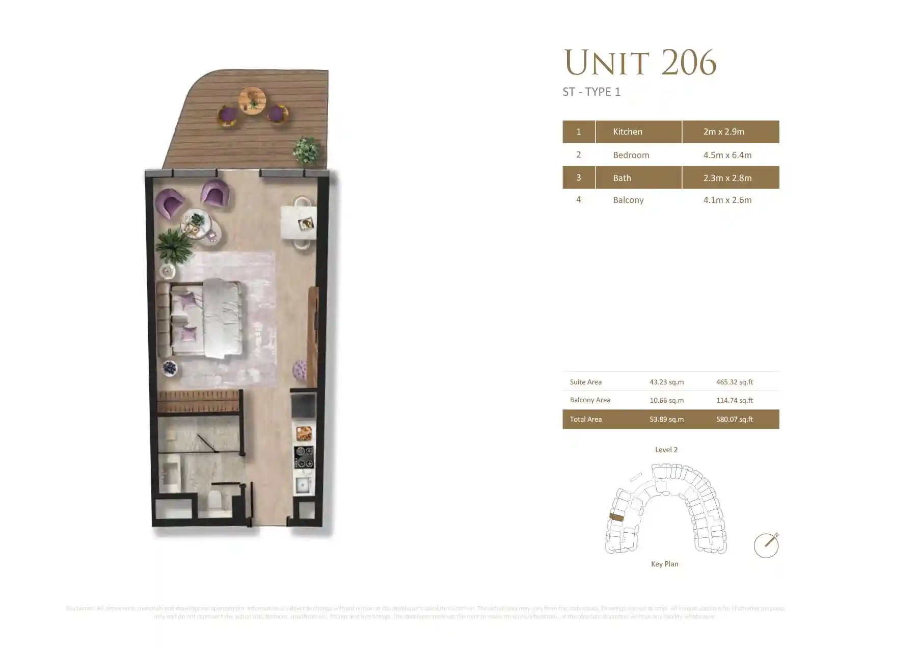 Type 1 (Unit 206) to Type 7 (Unit 1013)	