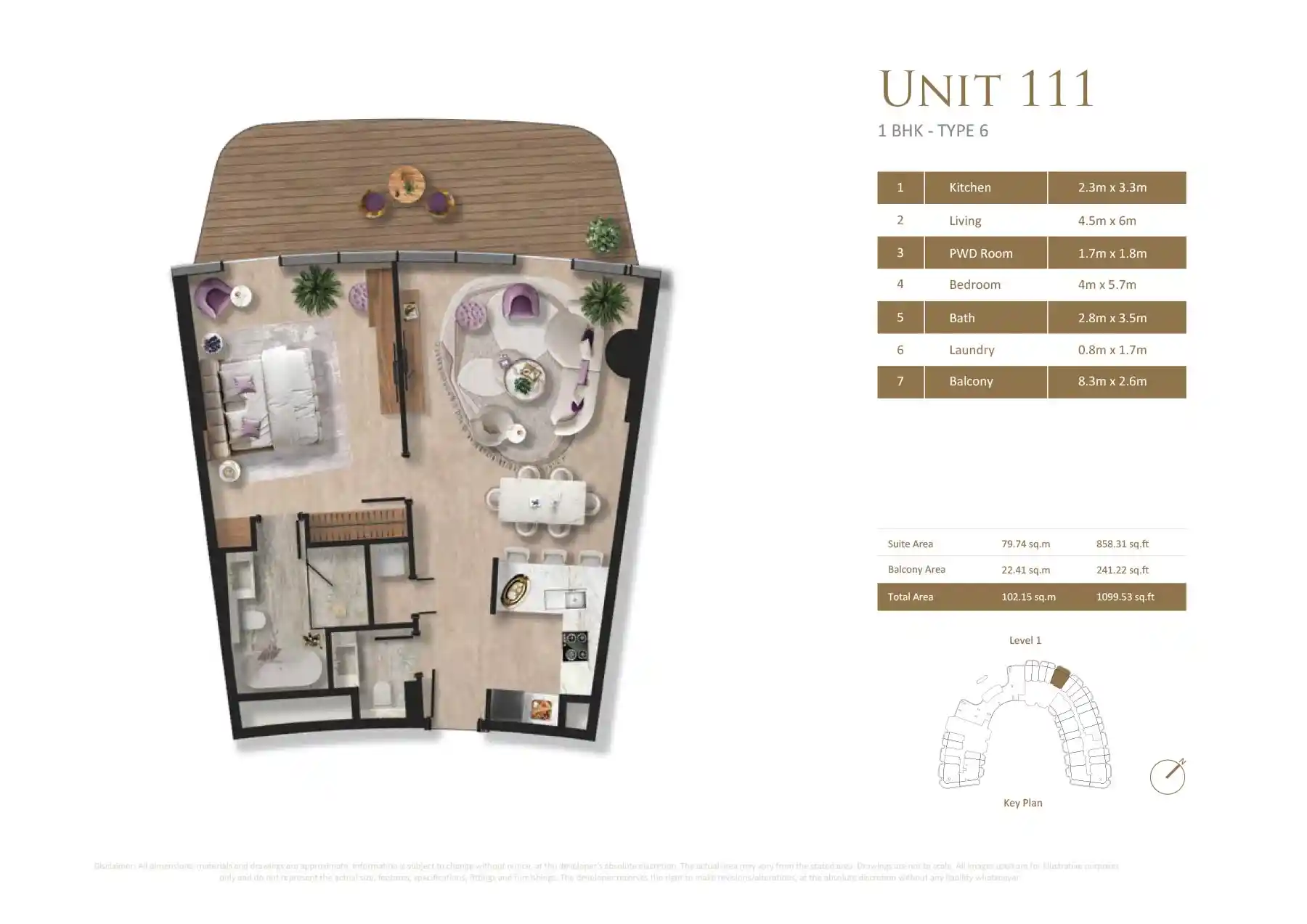 Type 1 (Unit 210) to Type 9 (Unit 710)	