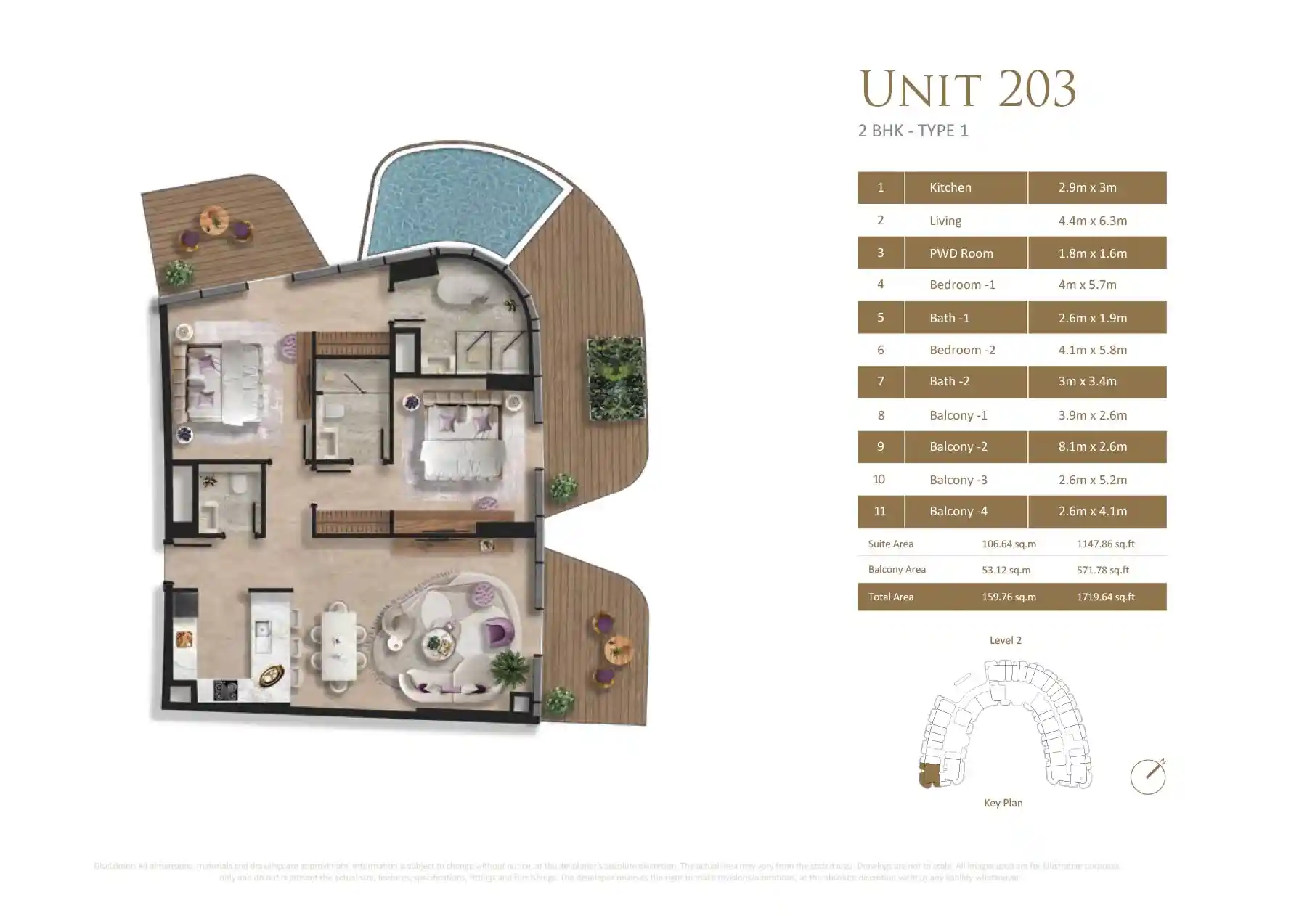 Type 1 (Unit 203) to Type 3 (Unit 1201)	