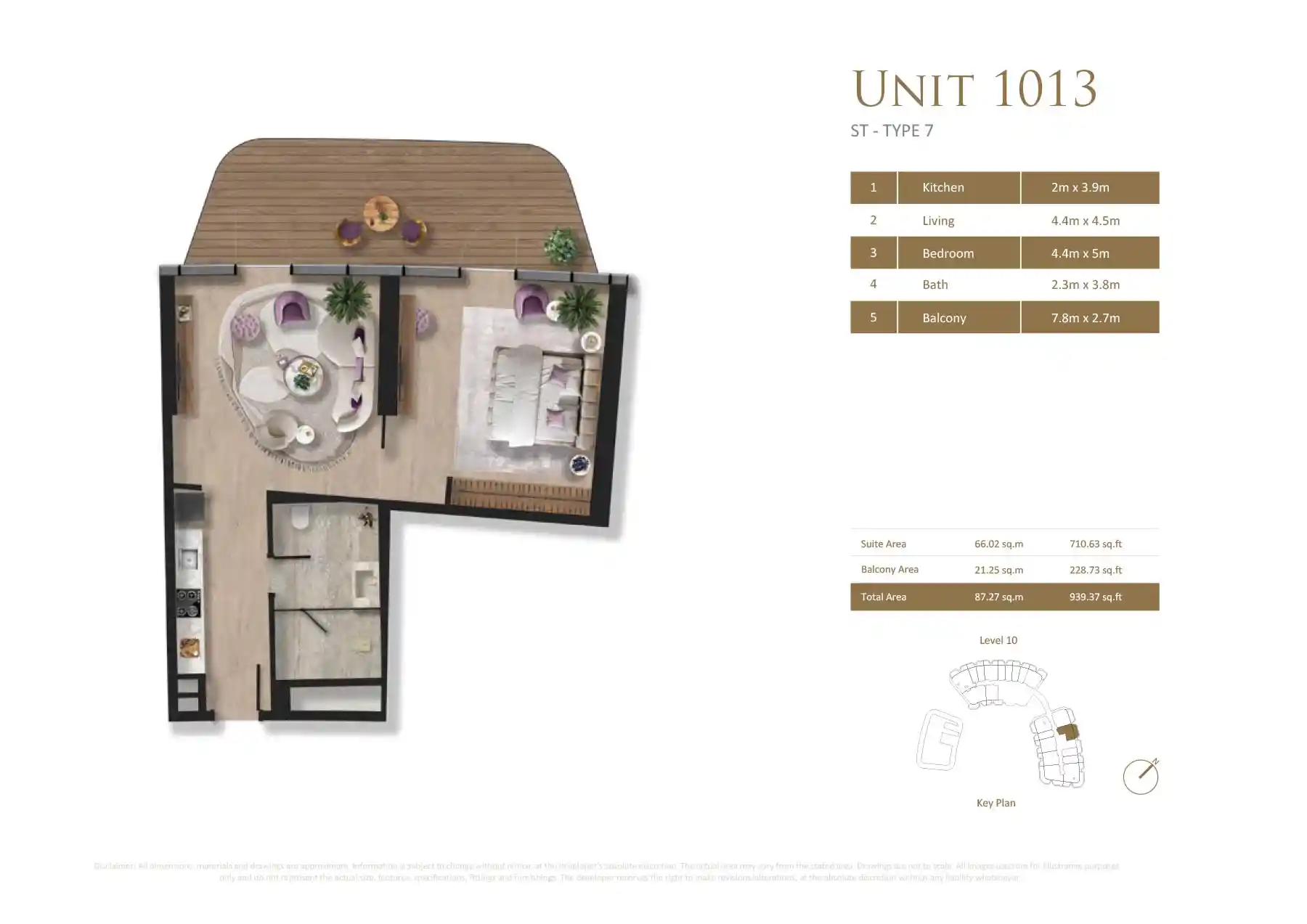 Type 7 (Unit 1013)	