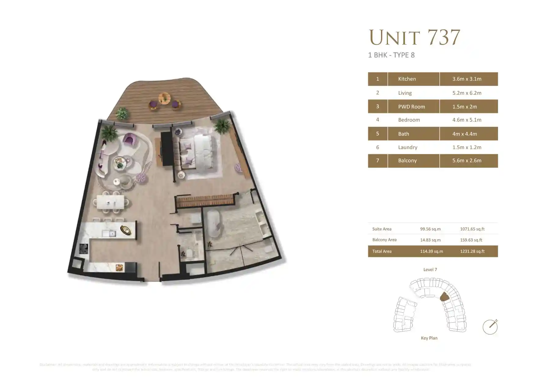 Type 8 (Unit 737)	
