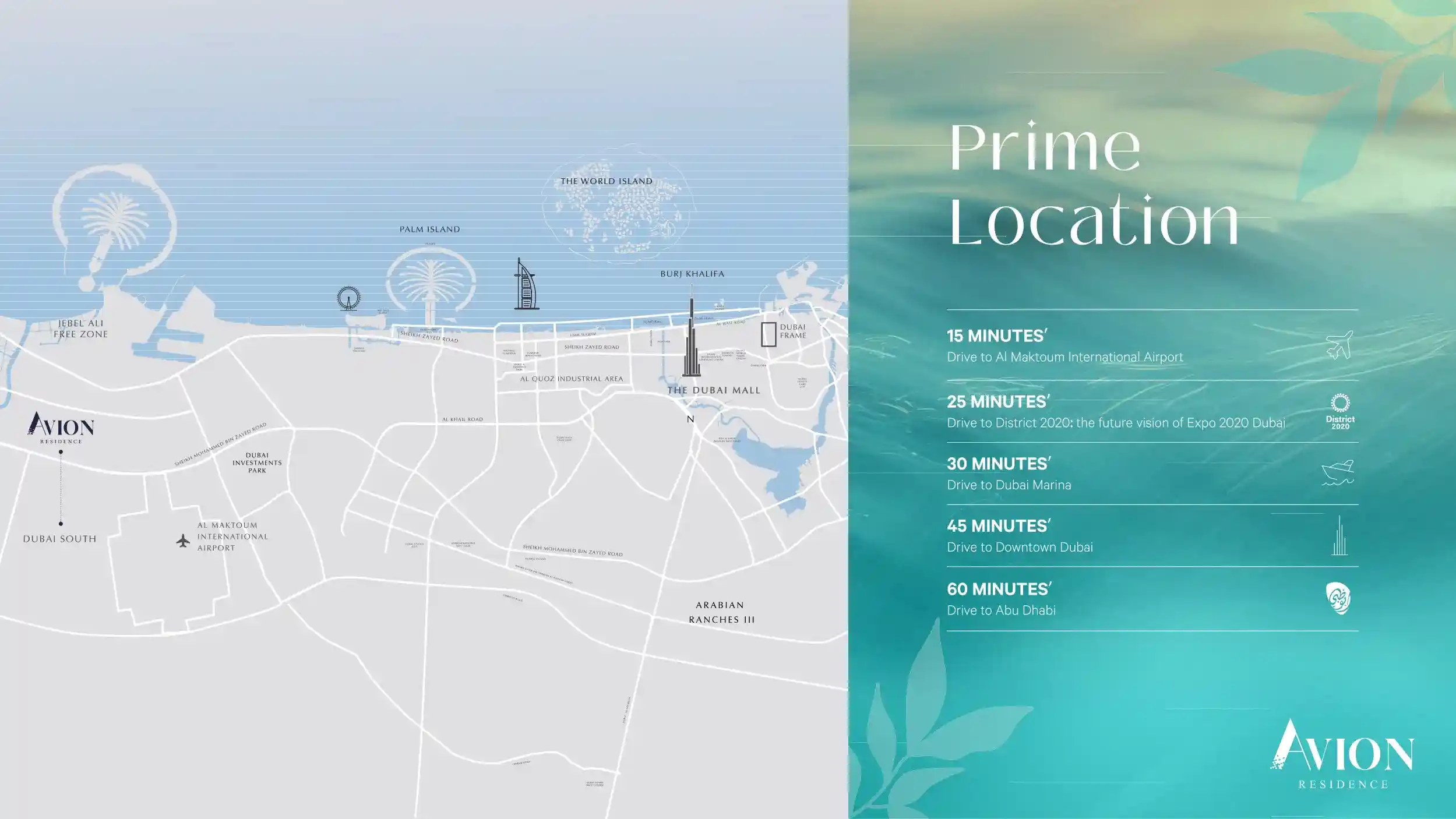 Location of Avion Residence