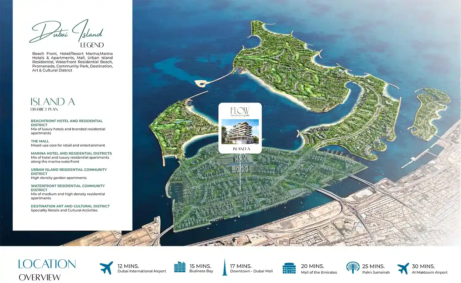 flow-residences-master-plan 