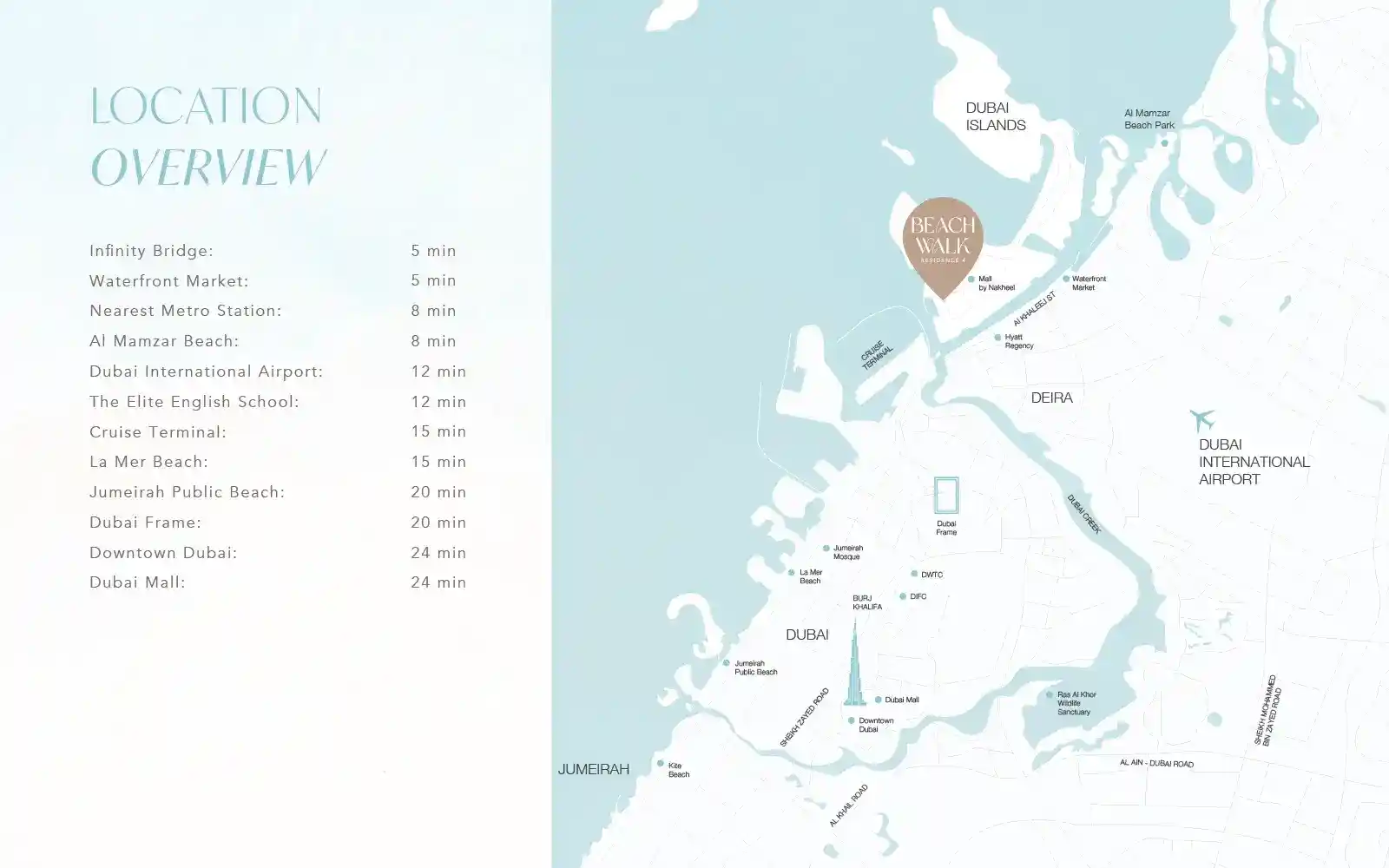 Location map for Beach Walk Residences 4