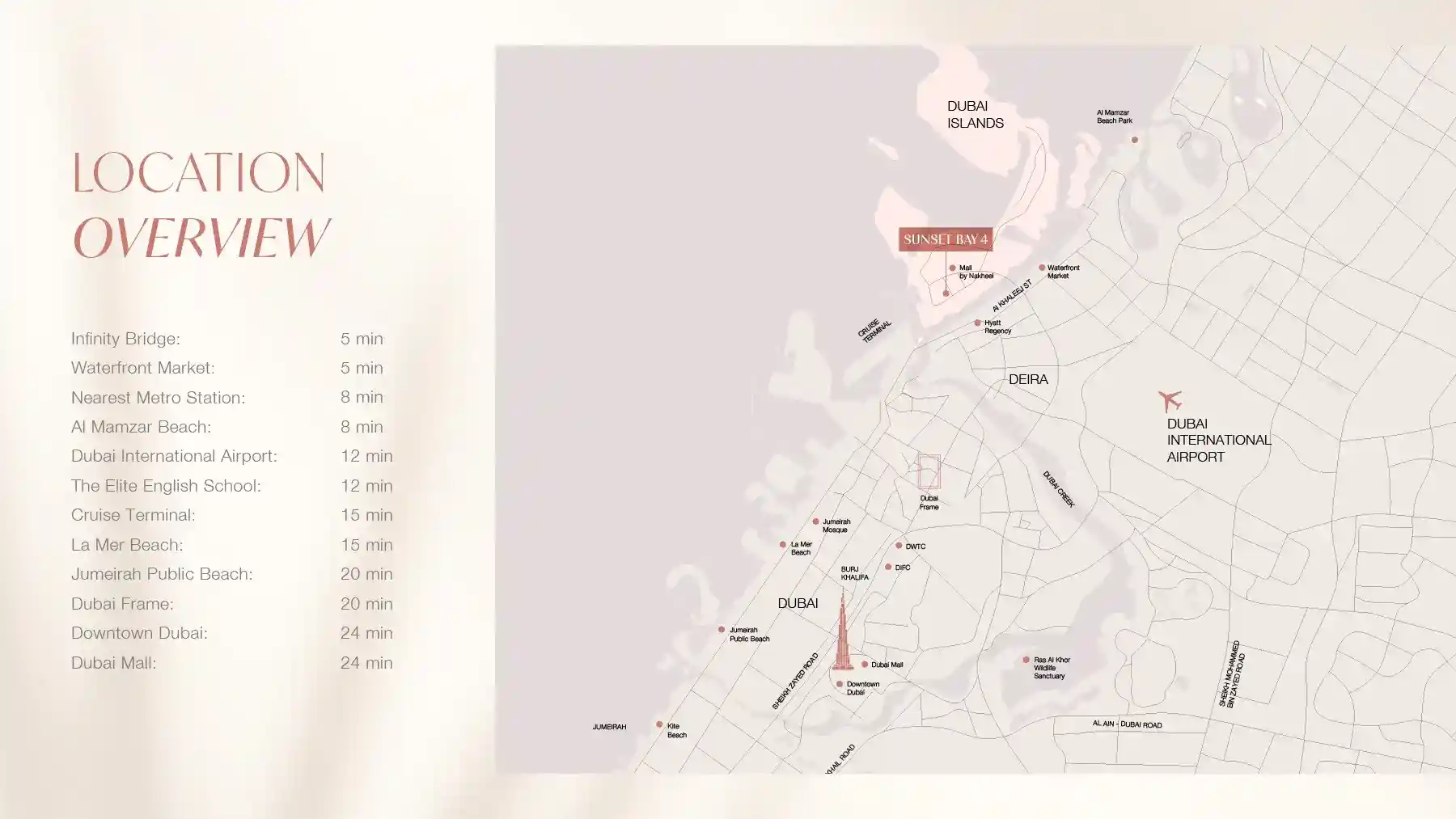 Location of Sunset Bay 4