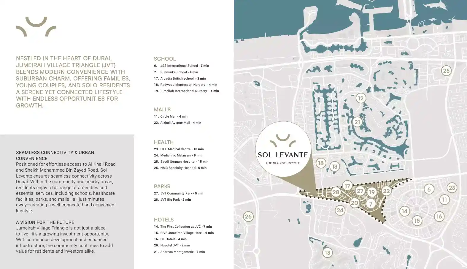 sol-levante-master-plan