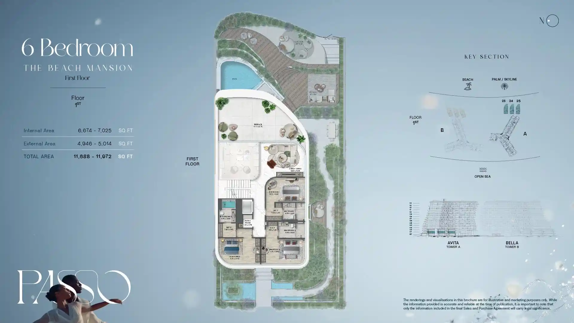 First Floor to Second Floor	