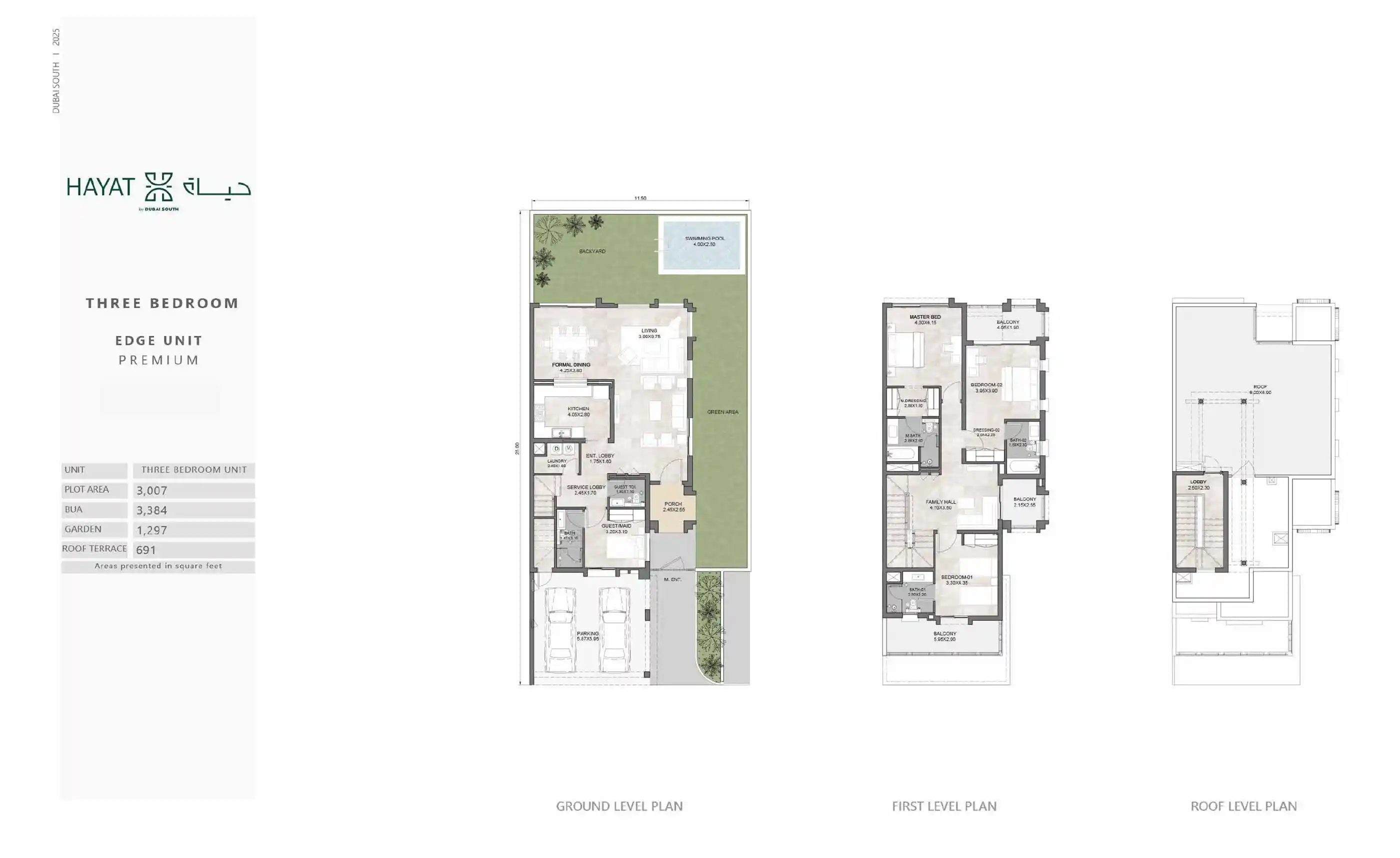 Edge Unit Premium to Middle Unit Premium	