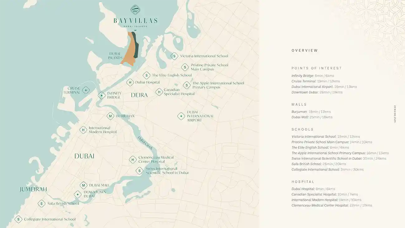 bay-villas-location-map