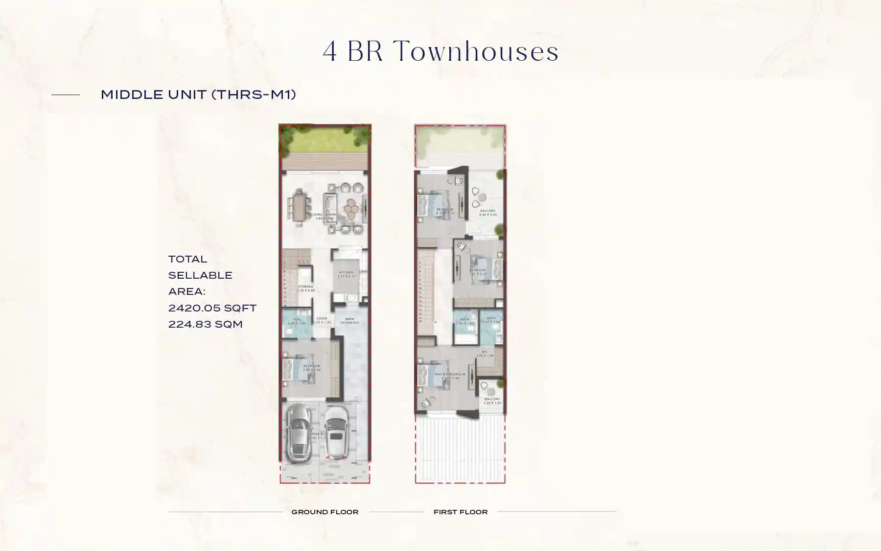 Middle Unit (THRS-M1)