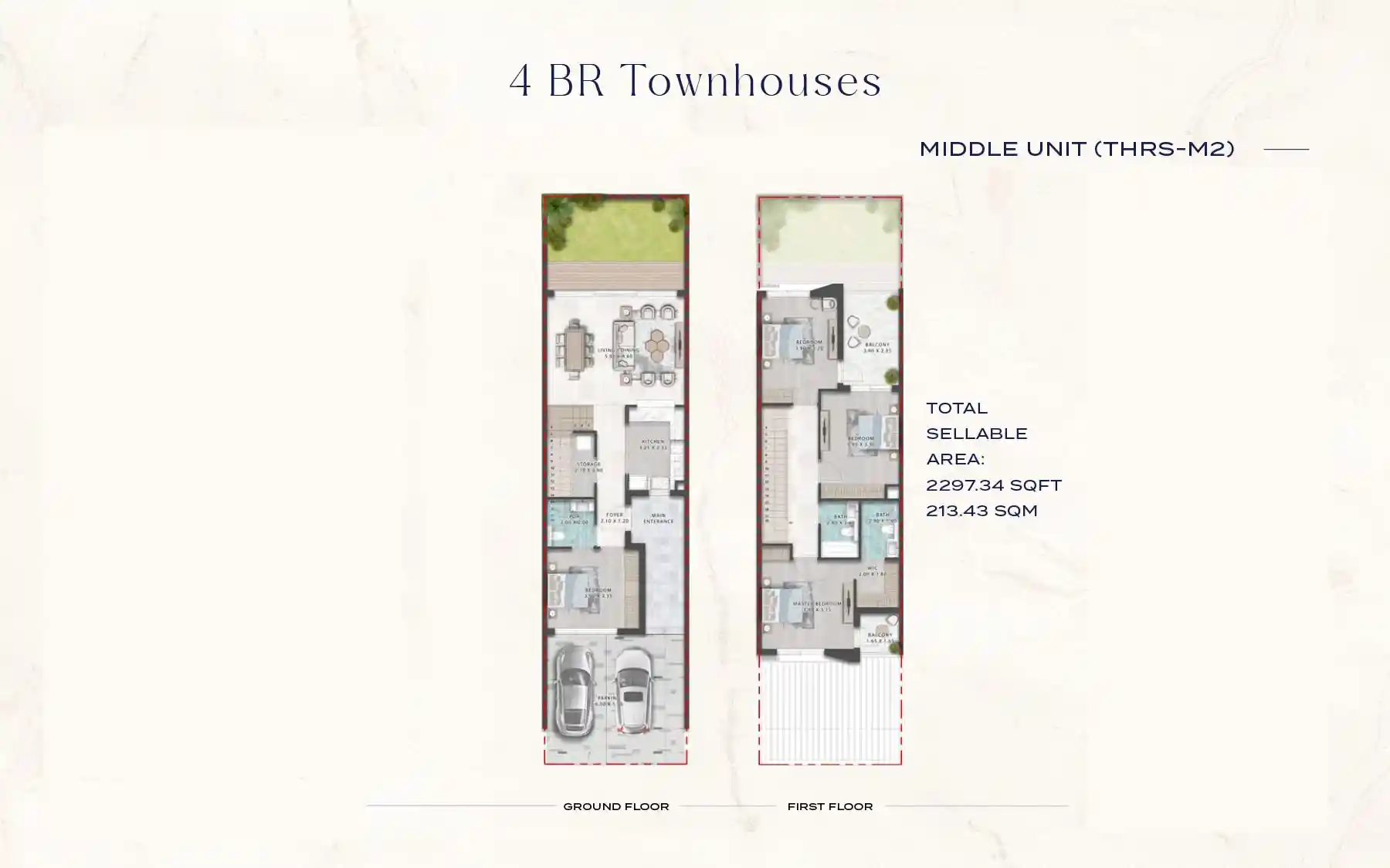 Middle Unit (THRS-M2)