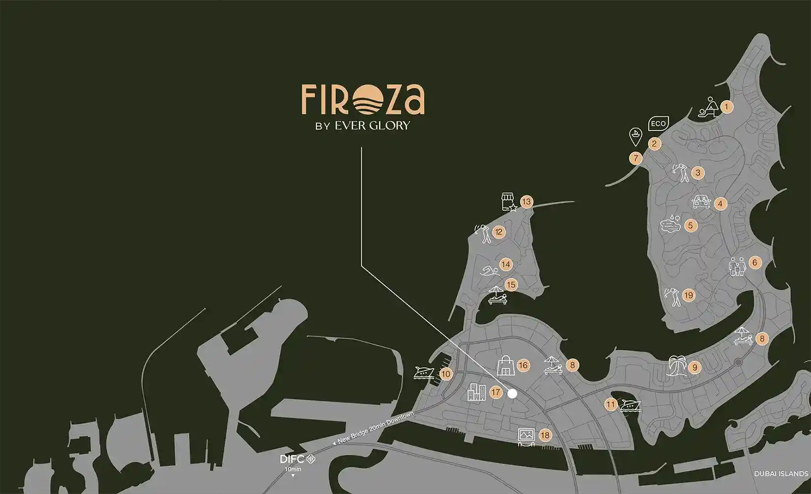 Master Plan of Firoza