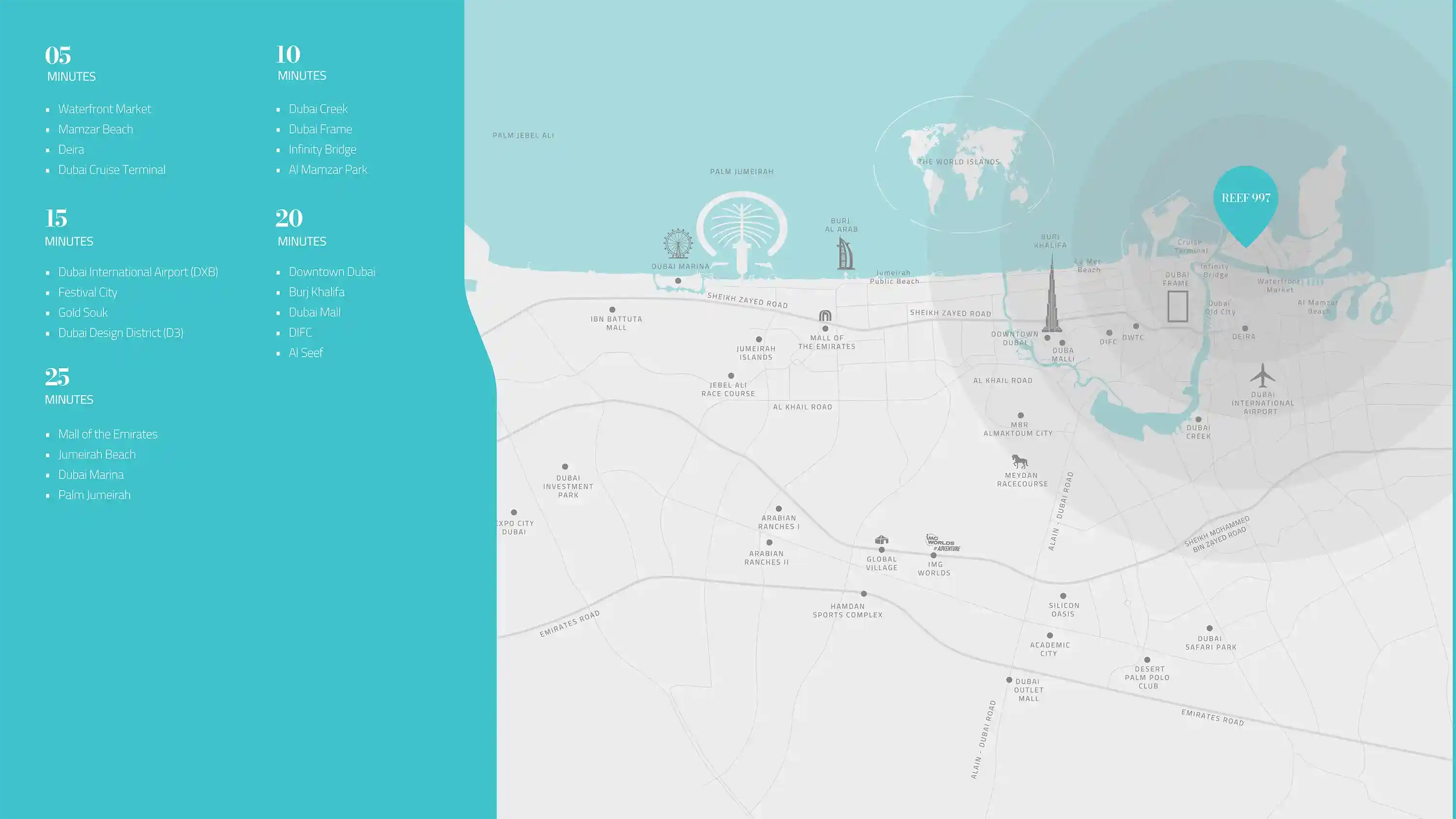 Location off Reef 997 Residences