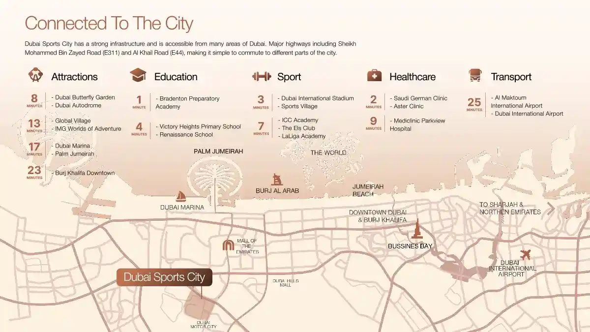 Master Plan of Aurelia Residence