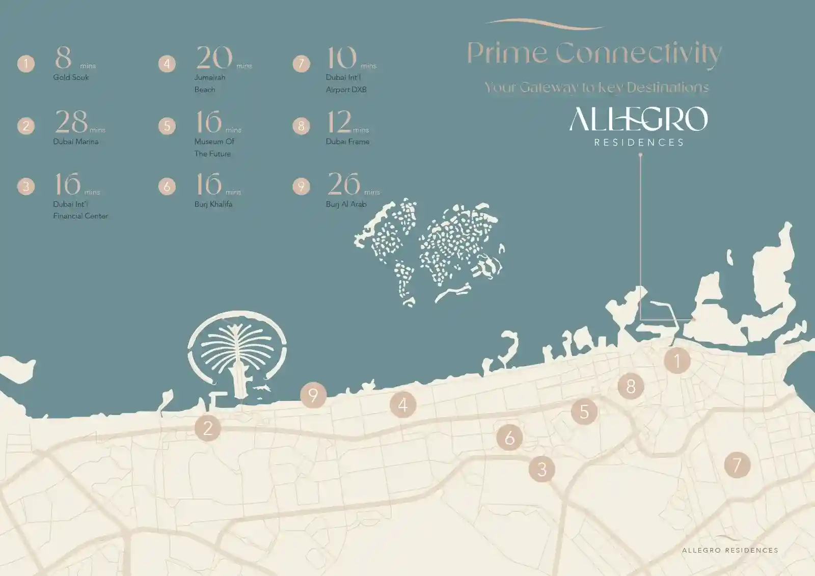 Location of Allegro Residences