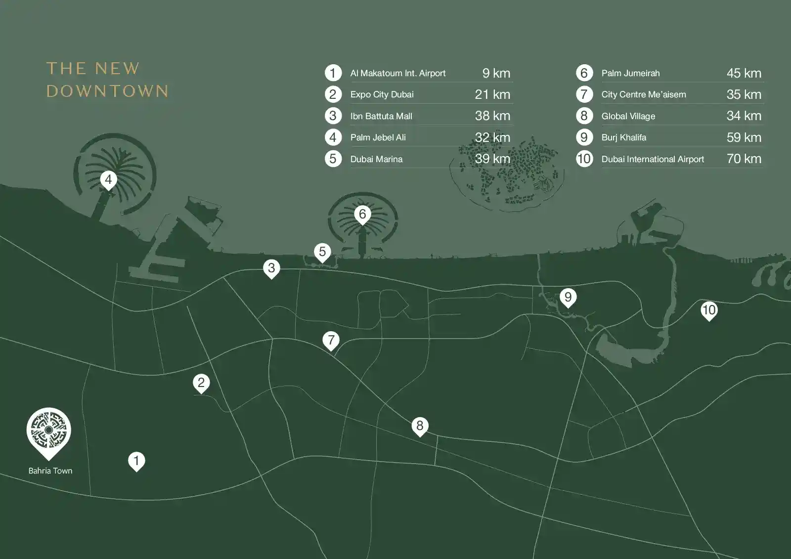 Location of Rayhan 1