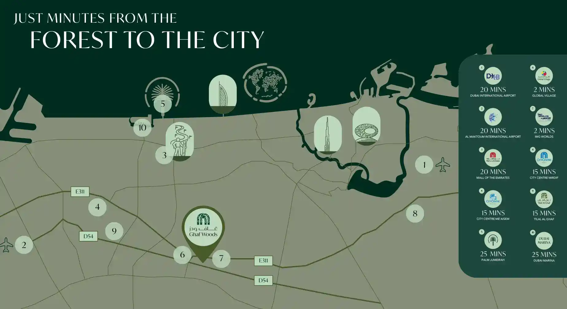 Master Plan of Maravelle Residences
