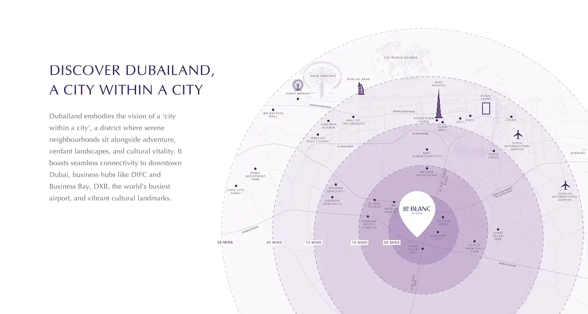 Master Plan of Le Blanc