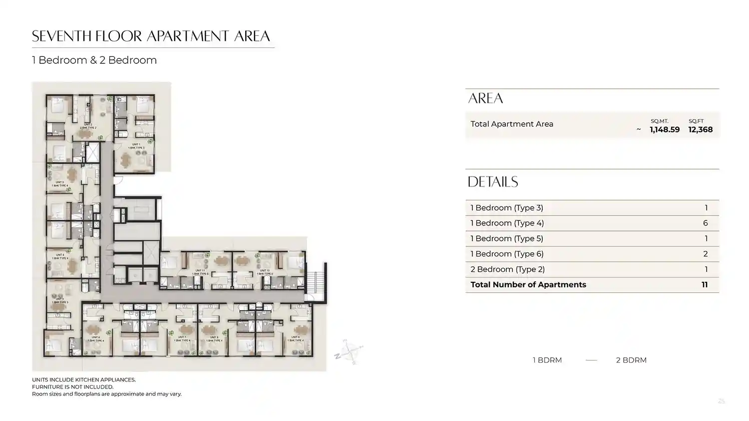 Unit 01 & 02 (Type 1A)