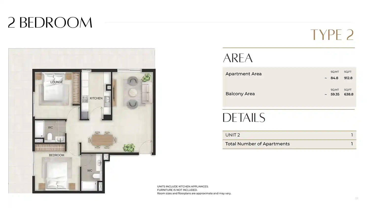 Unit 03 & 04 (Type 2)