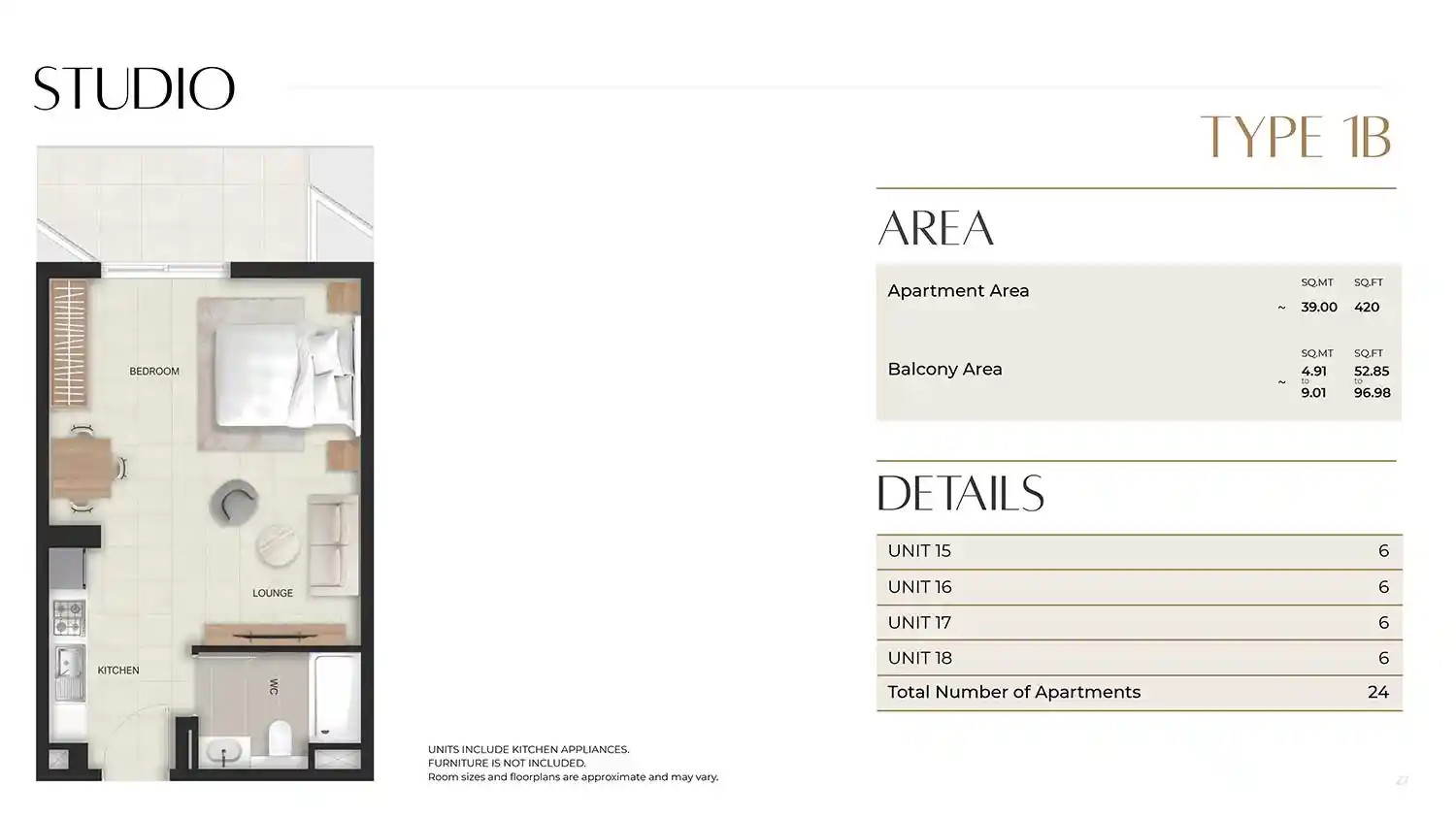 Unit 15-18 (Type 1B)