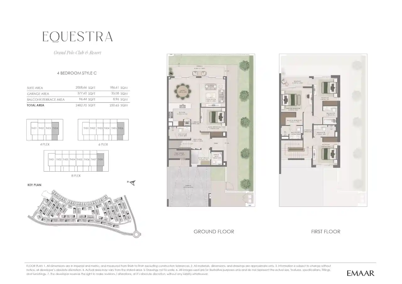 Unit TH01 (Type A) to Unit TH04-TH08 (Type C)	