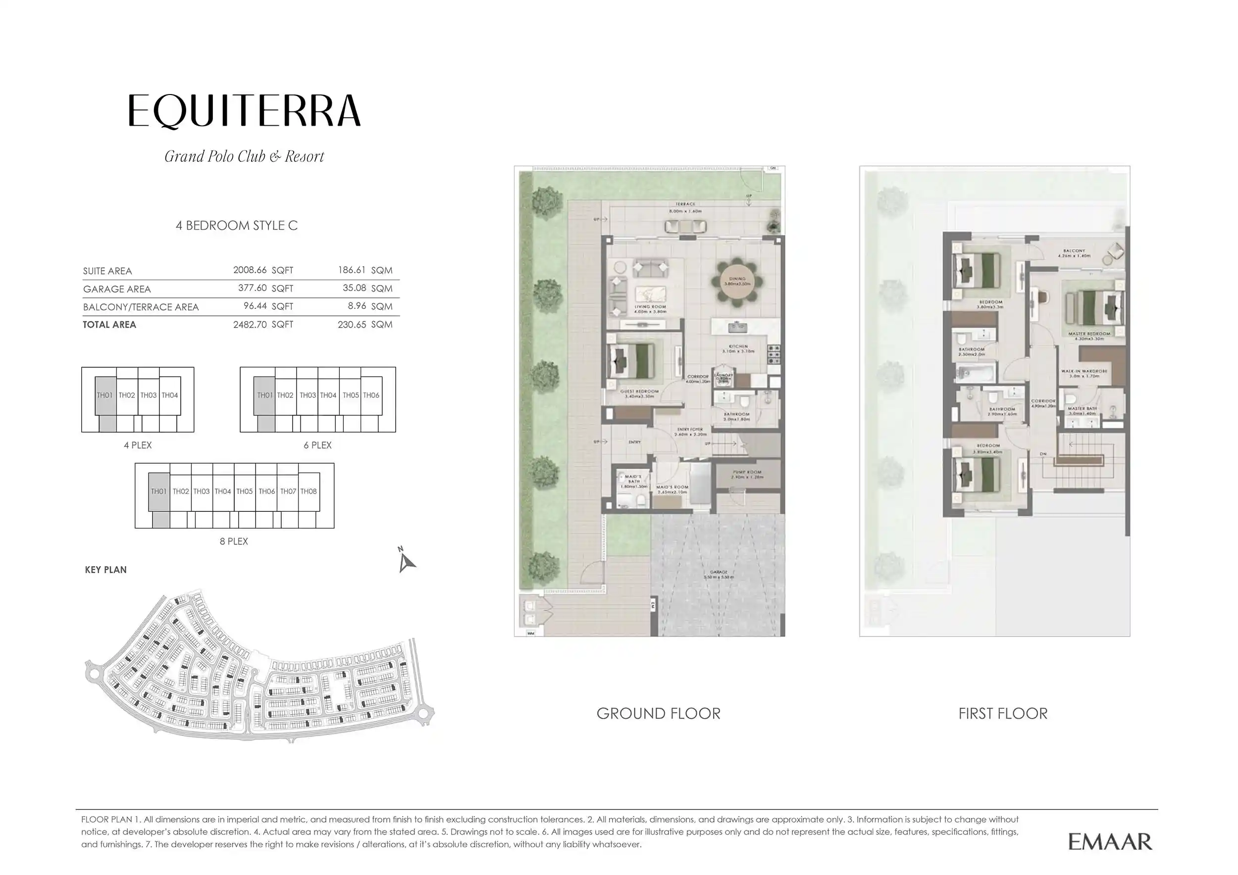 Unit TH02-TH06 (Type C)