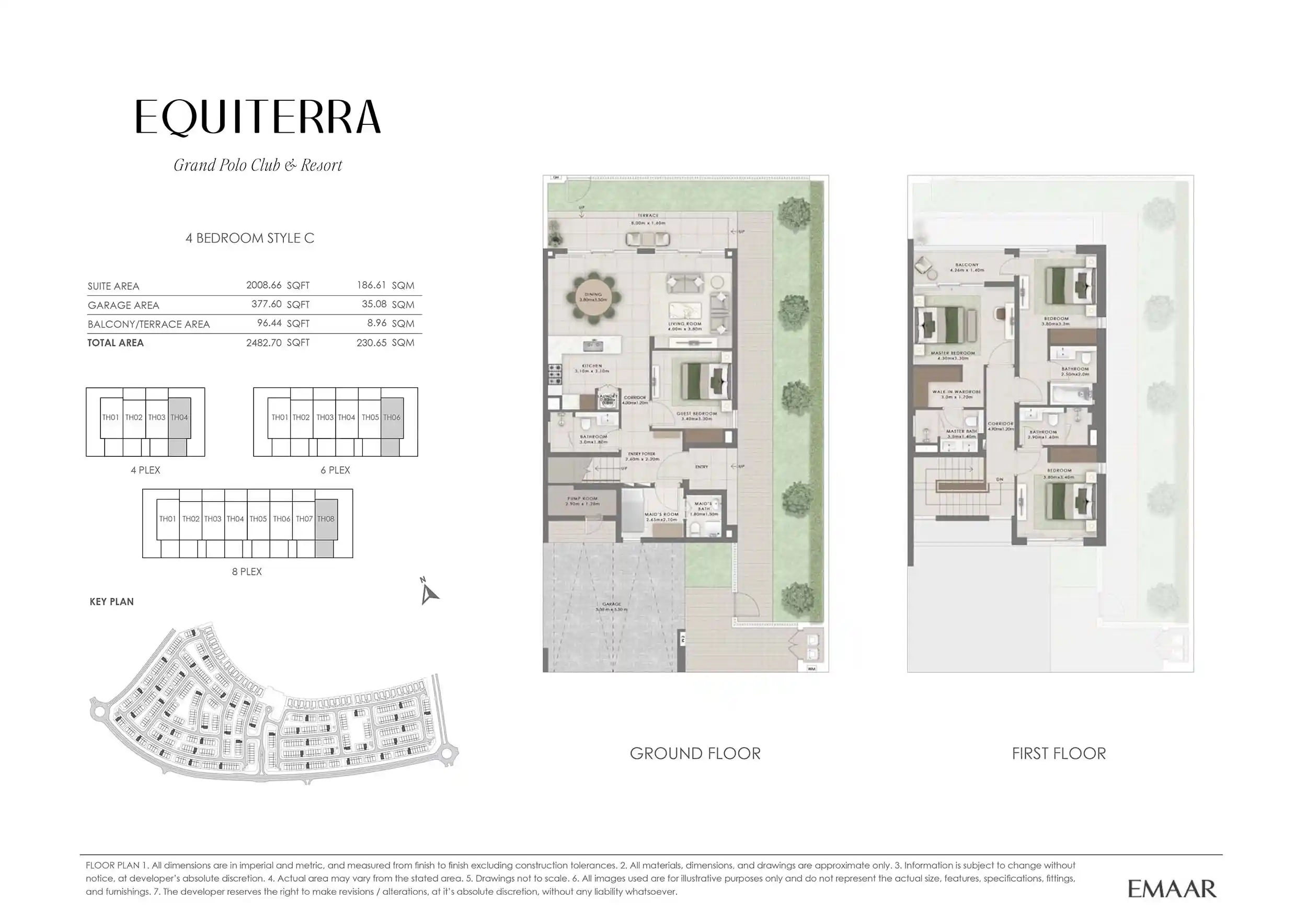 Unit TH04-TH08 (Type C)