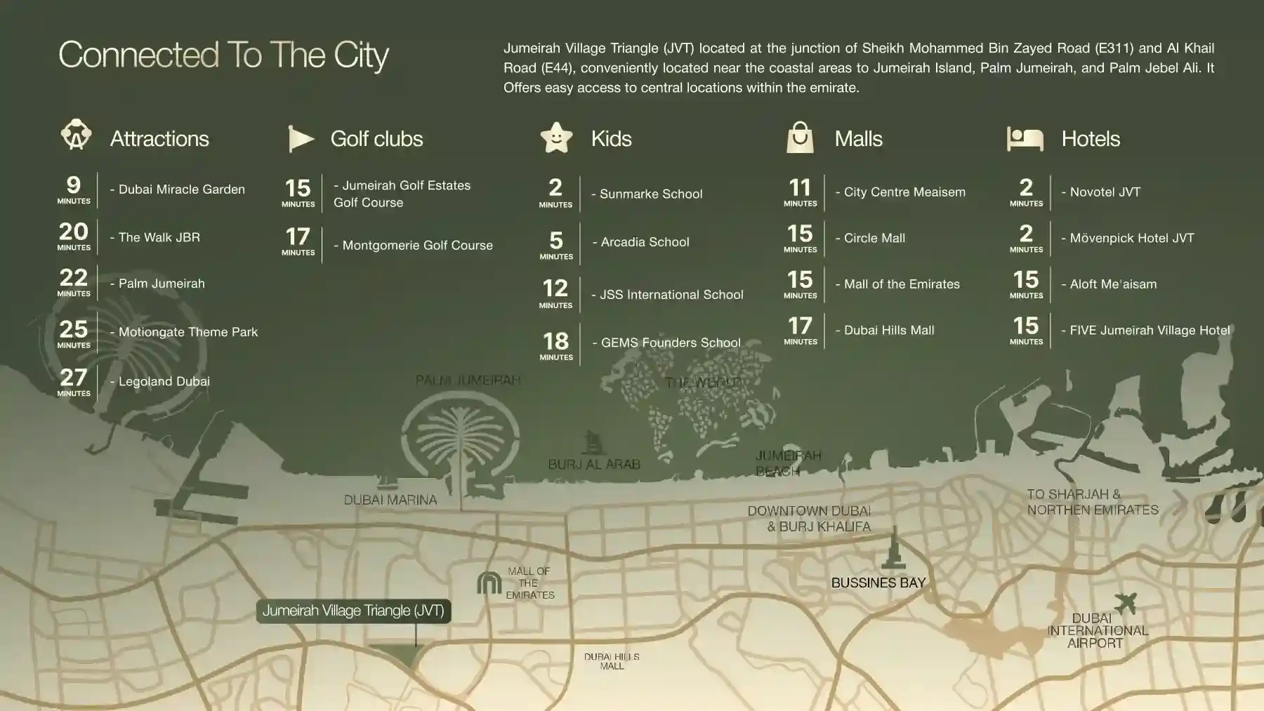 Master Plan of Silva Park