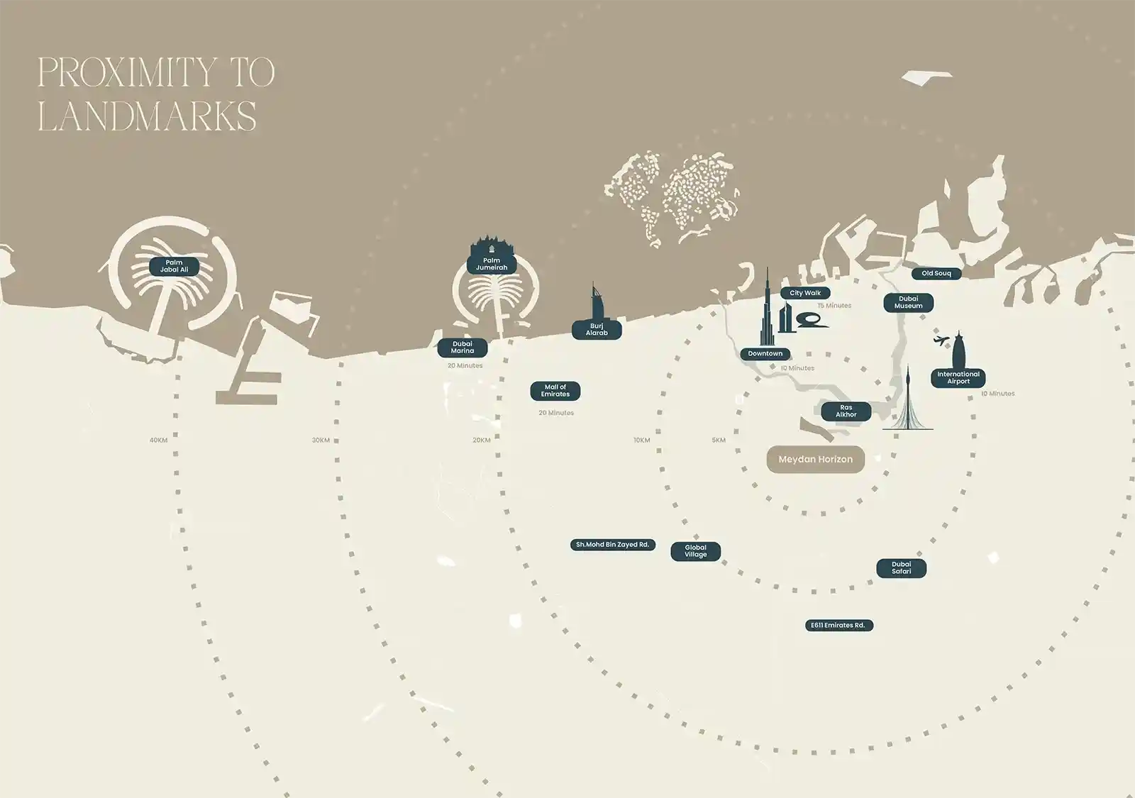  Location of The Caden