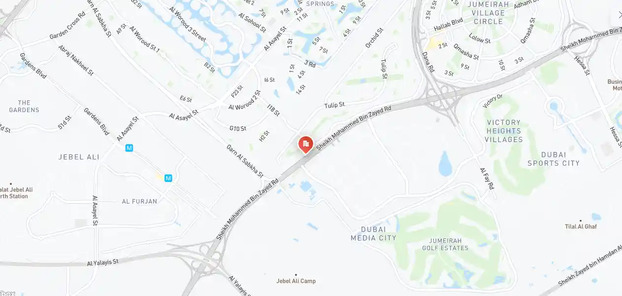 elaris-axis-location-map