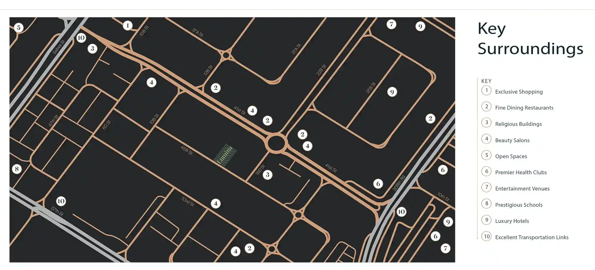 Masterplan of Whitestone Residence