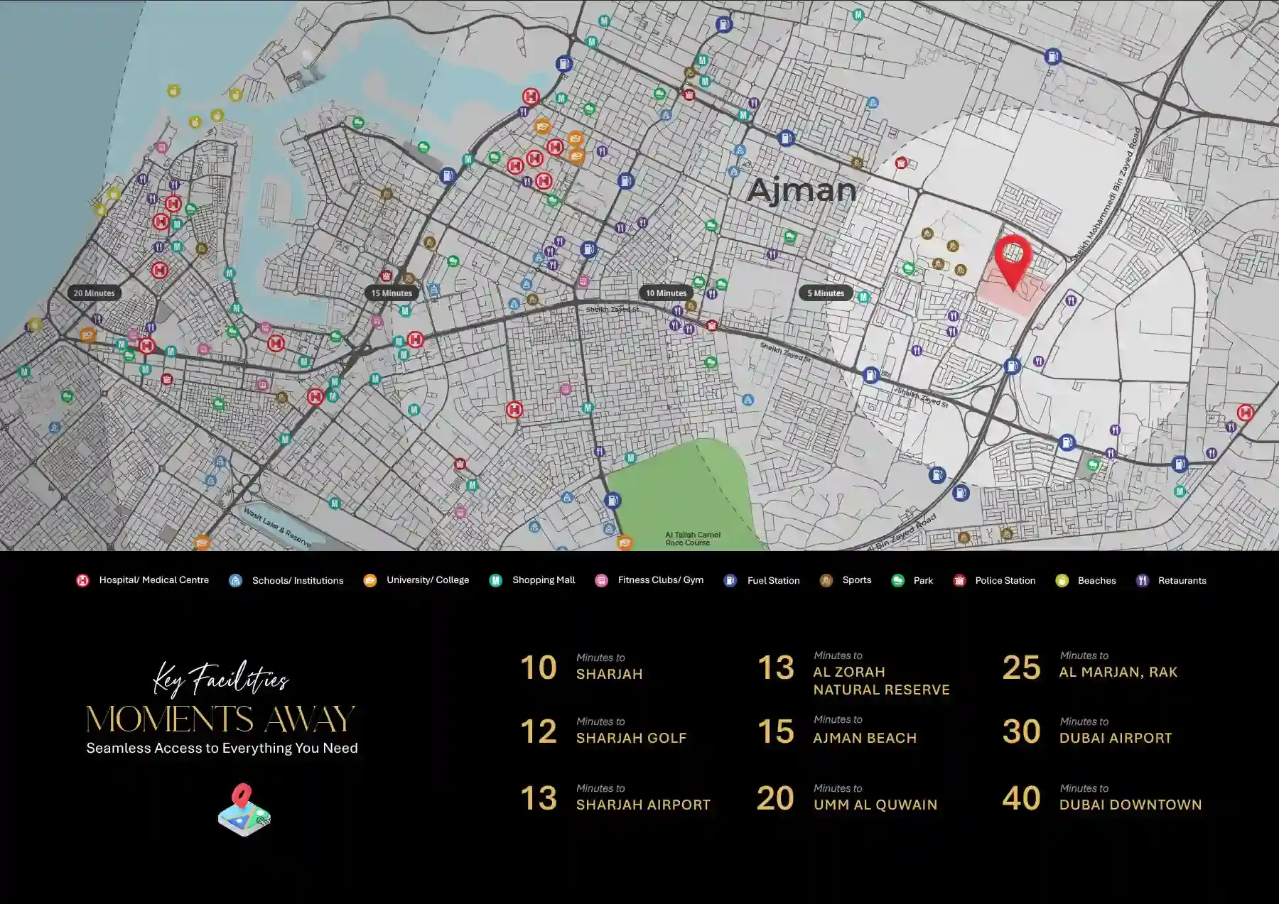 Master Plan of Tiger Downtown