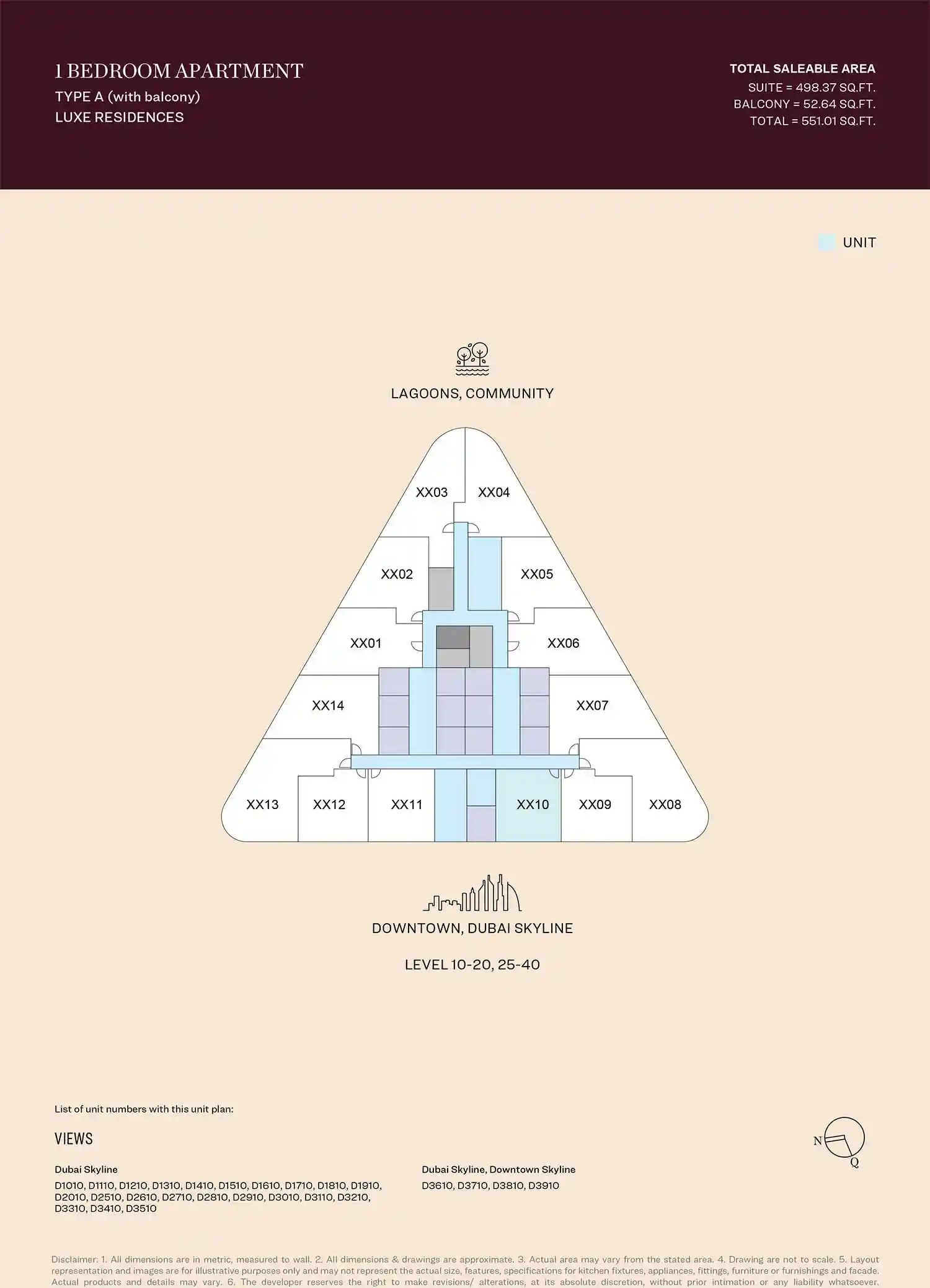 Level 10-40 (Type A)