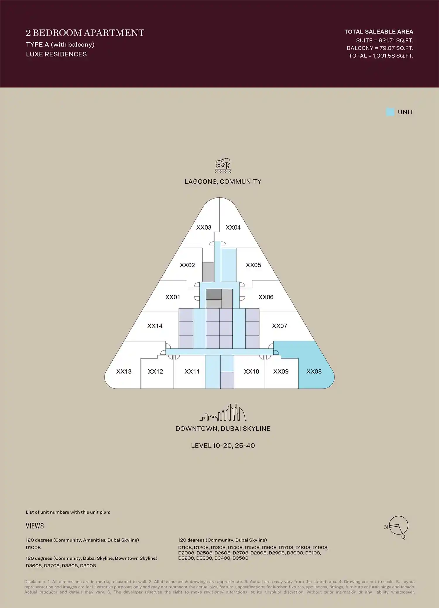 Level 10-40 (Type A)