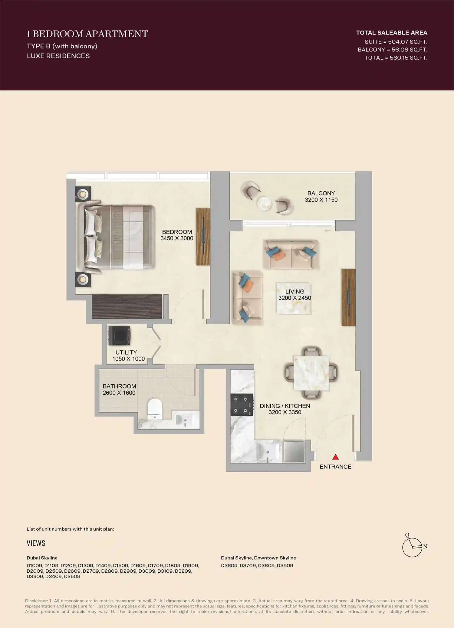 Level 10-40 (Type B)