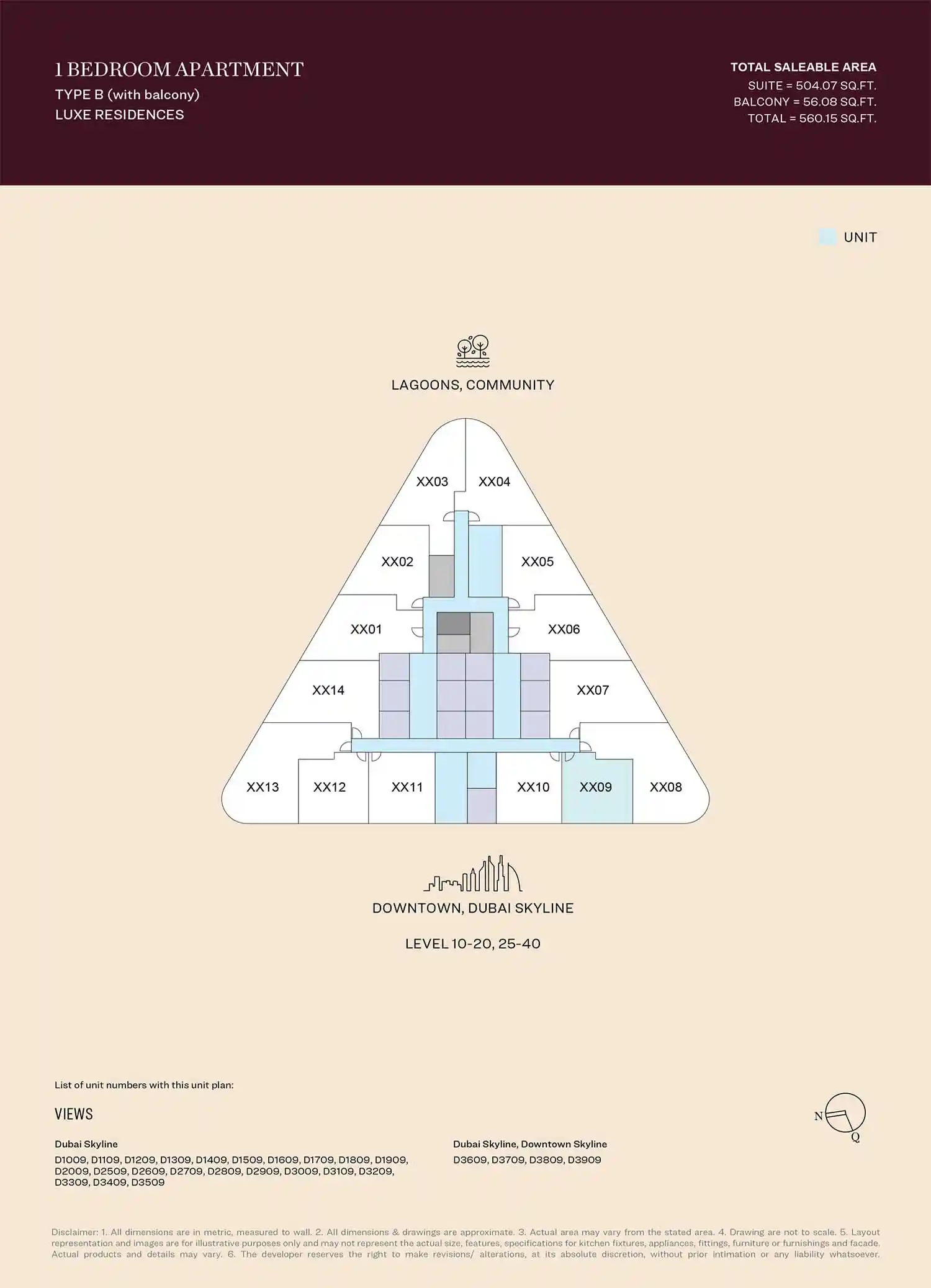 Level 10-40 (Type B)