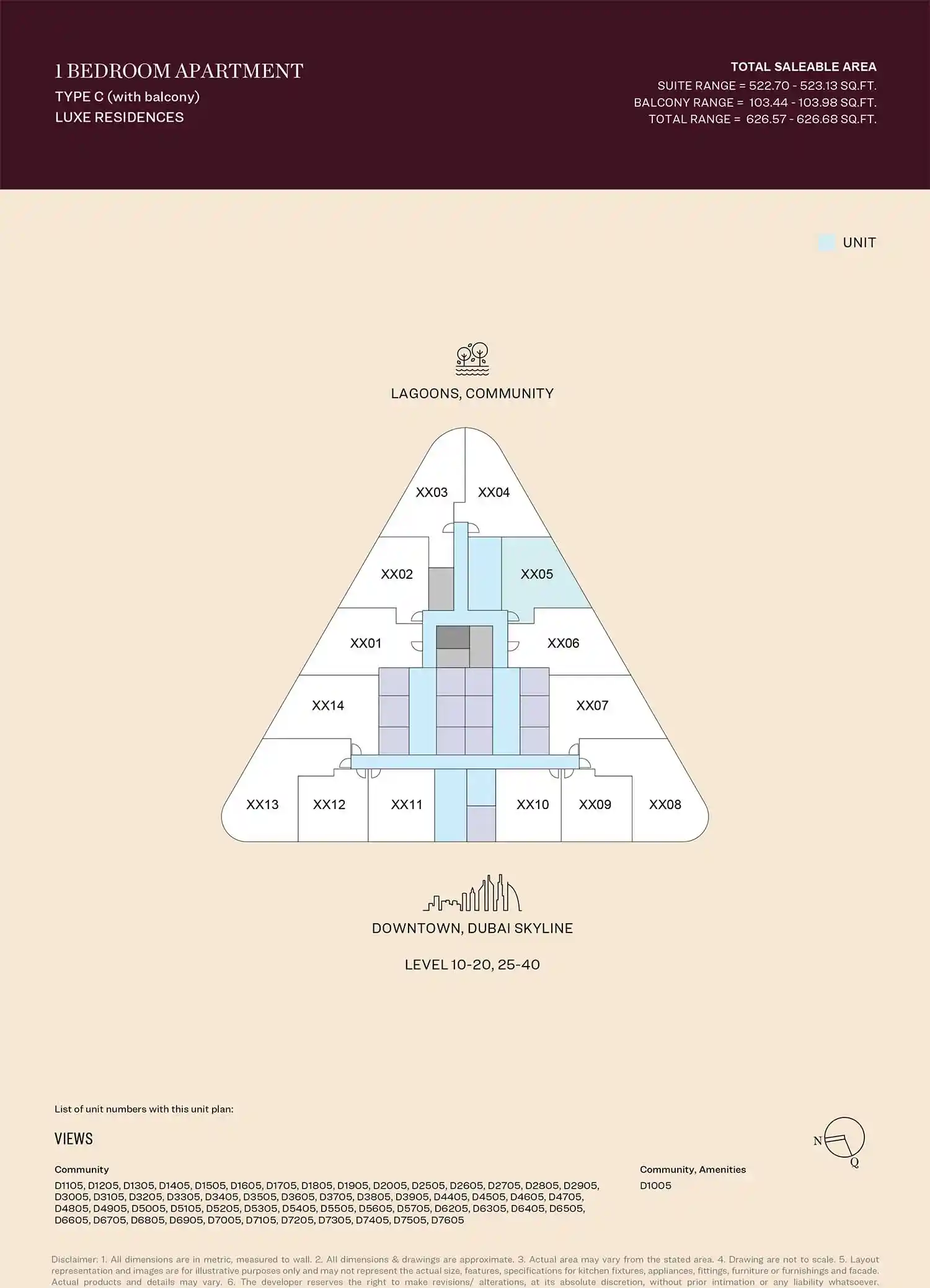 Level 10-40 (Type C)