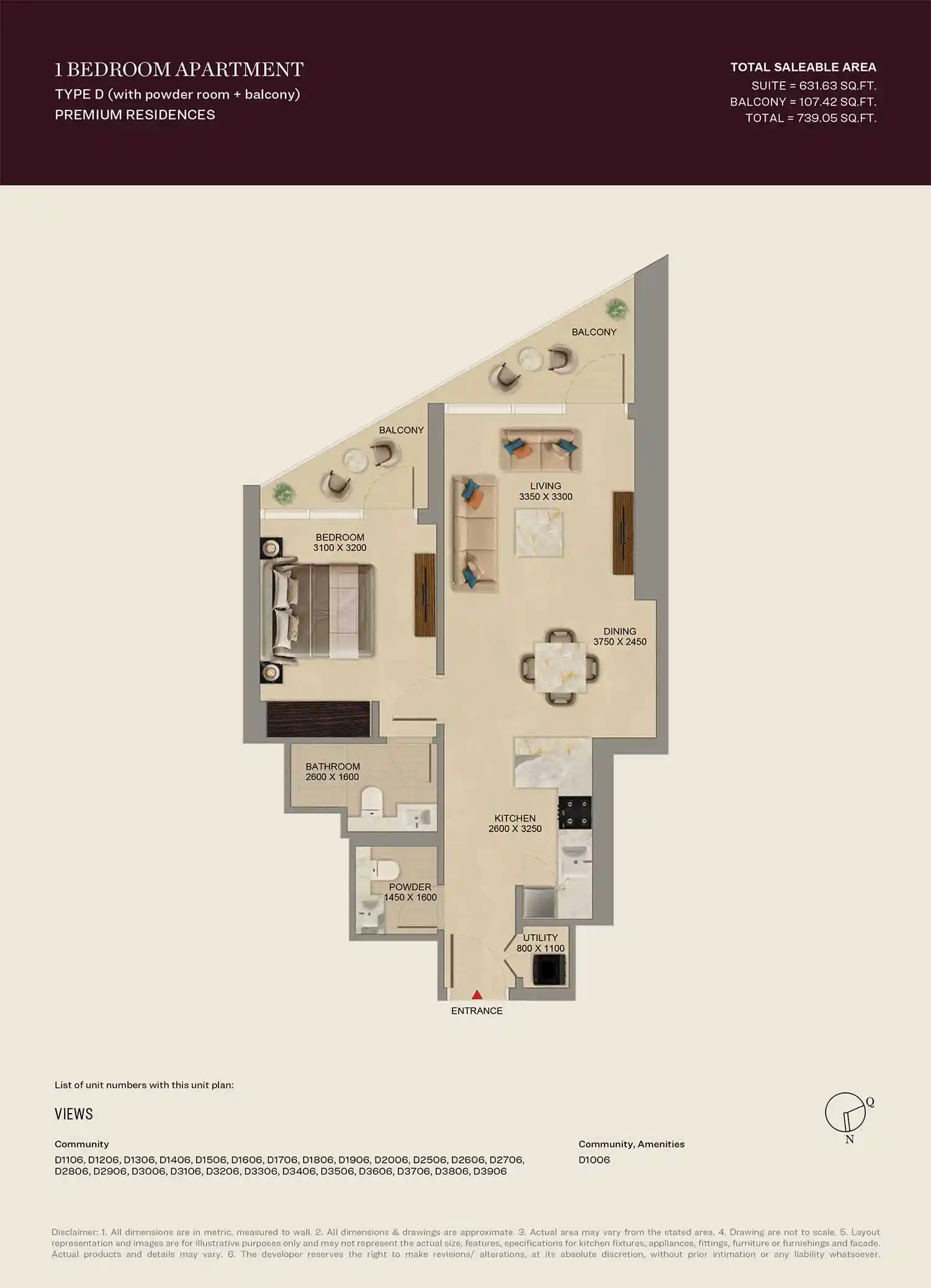 Level 10-40 (Type D)