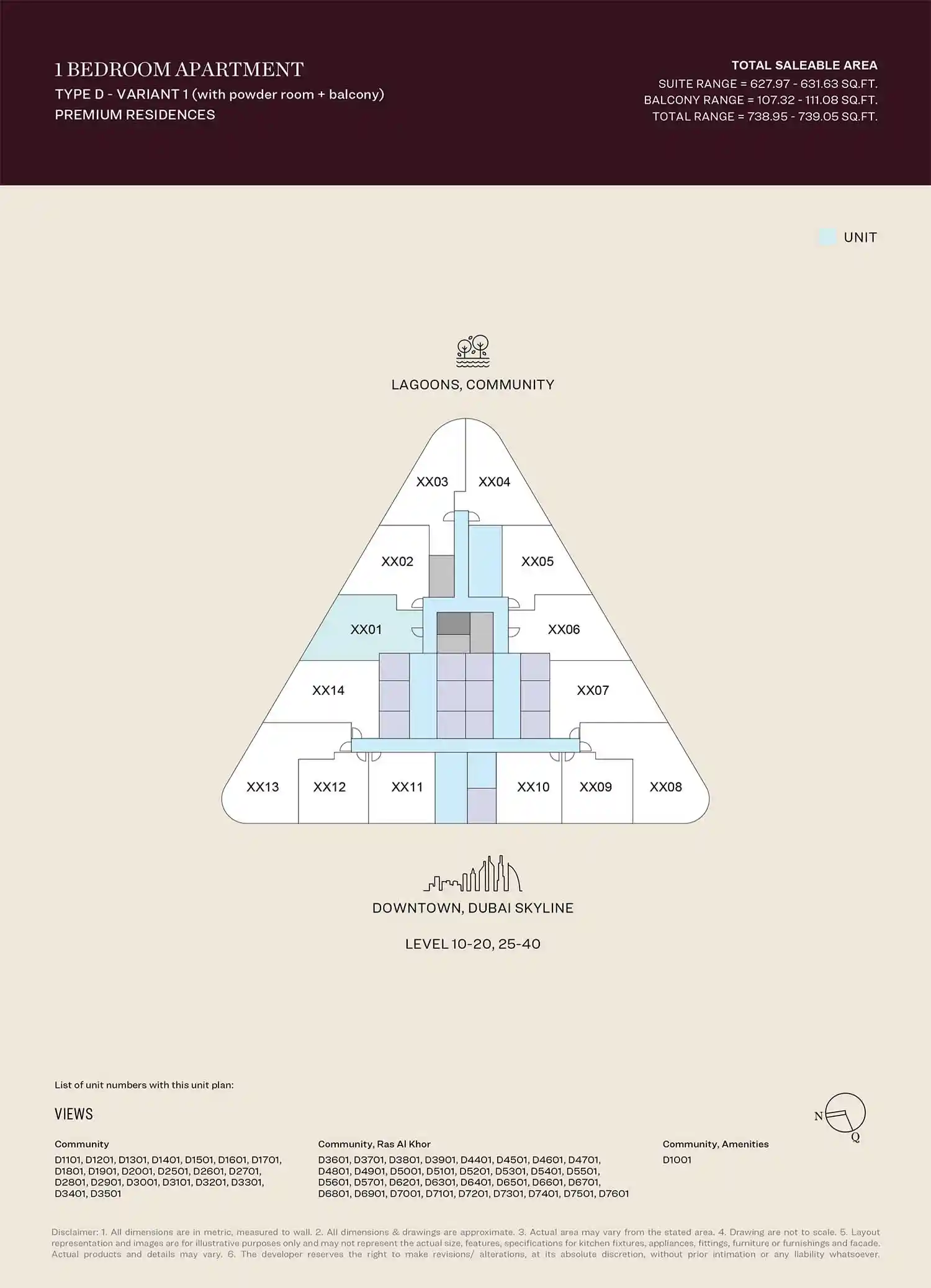 Level 10-40 (Type D-Variant 1)