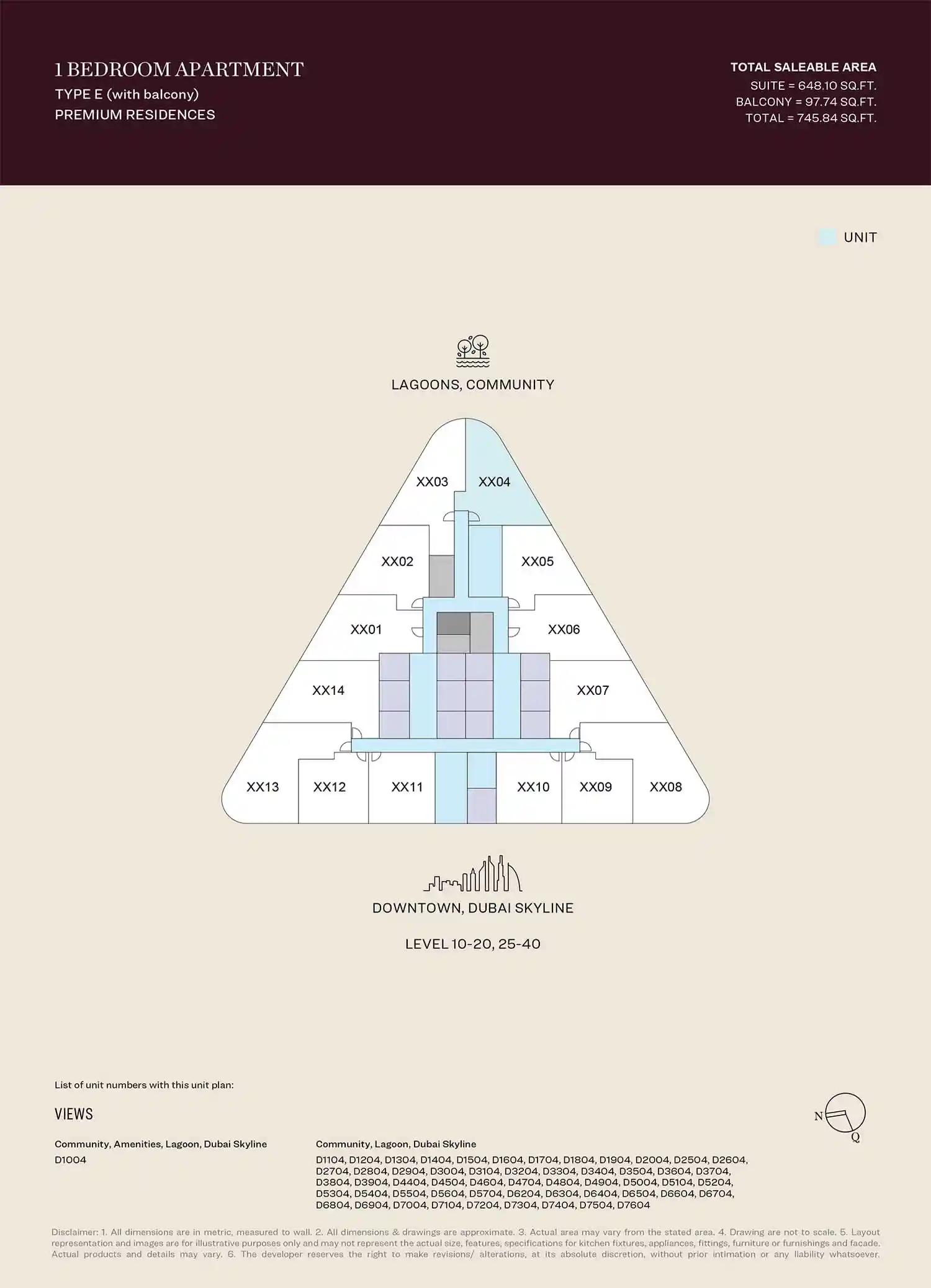 Level 10-40 (Type E)