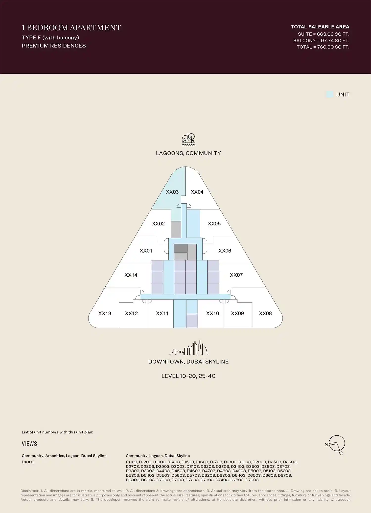 Level 10-40 (Type F)