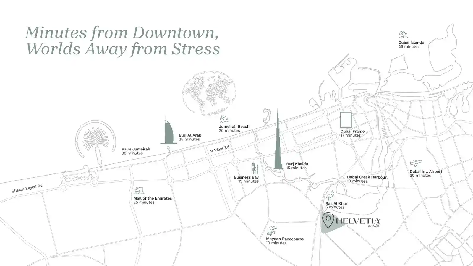 Master Plan of Helvetia Verde