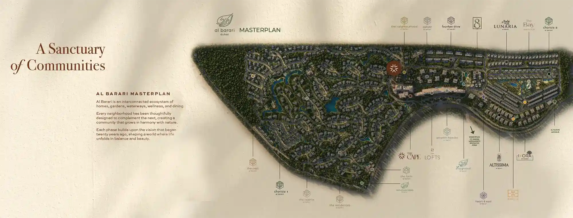 Master Plan of The Cape