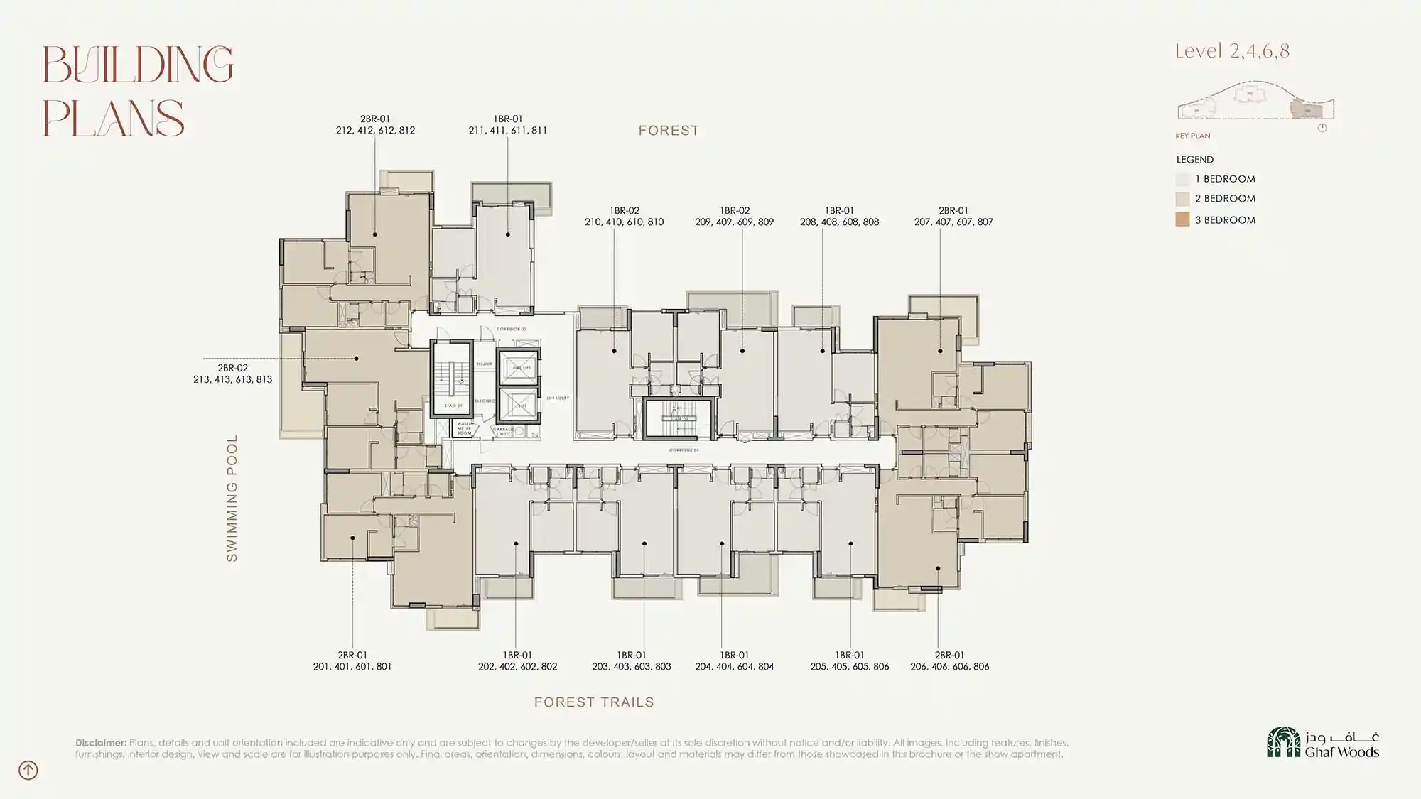 Level 02-10 (Type 2)