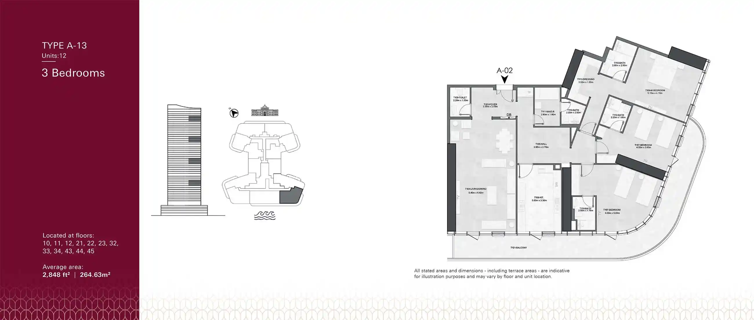 Type A-13 (Units 12)