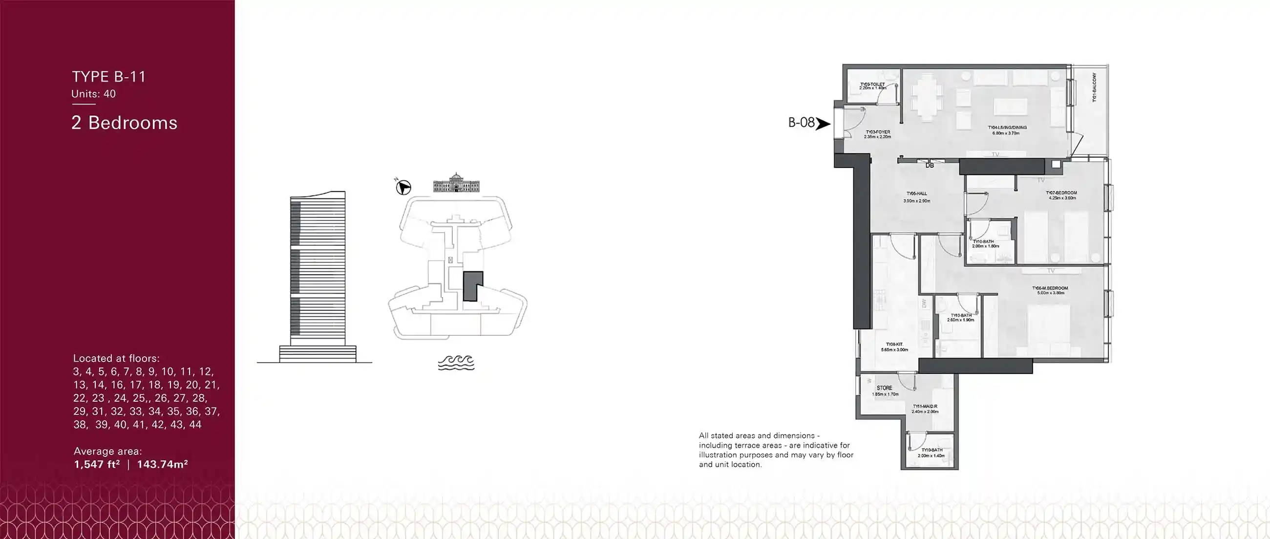 Type B-11 (Units 40)