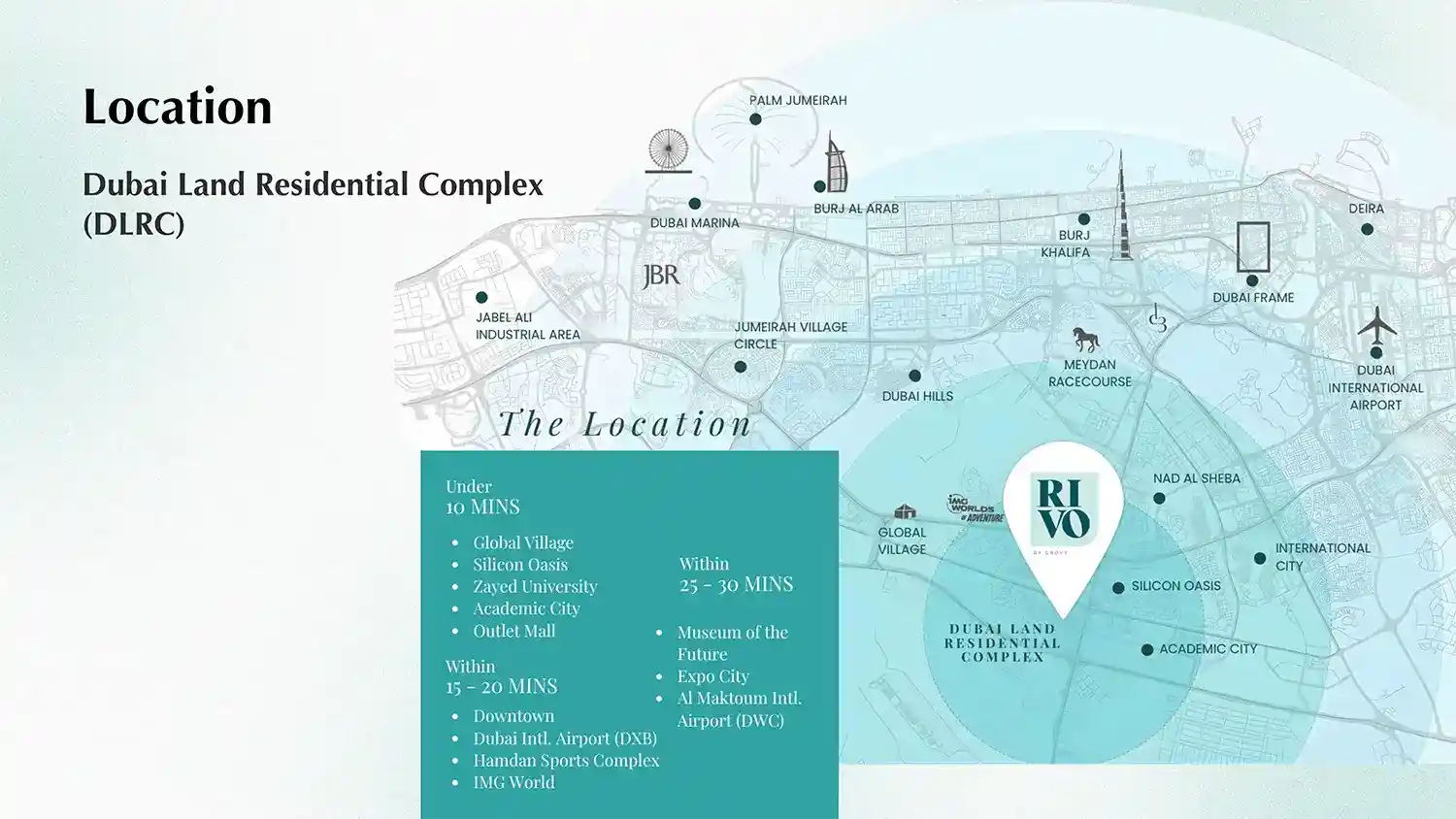 Location of Rivo by Grovy