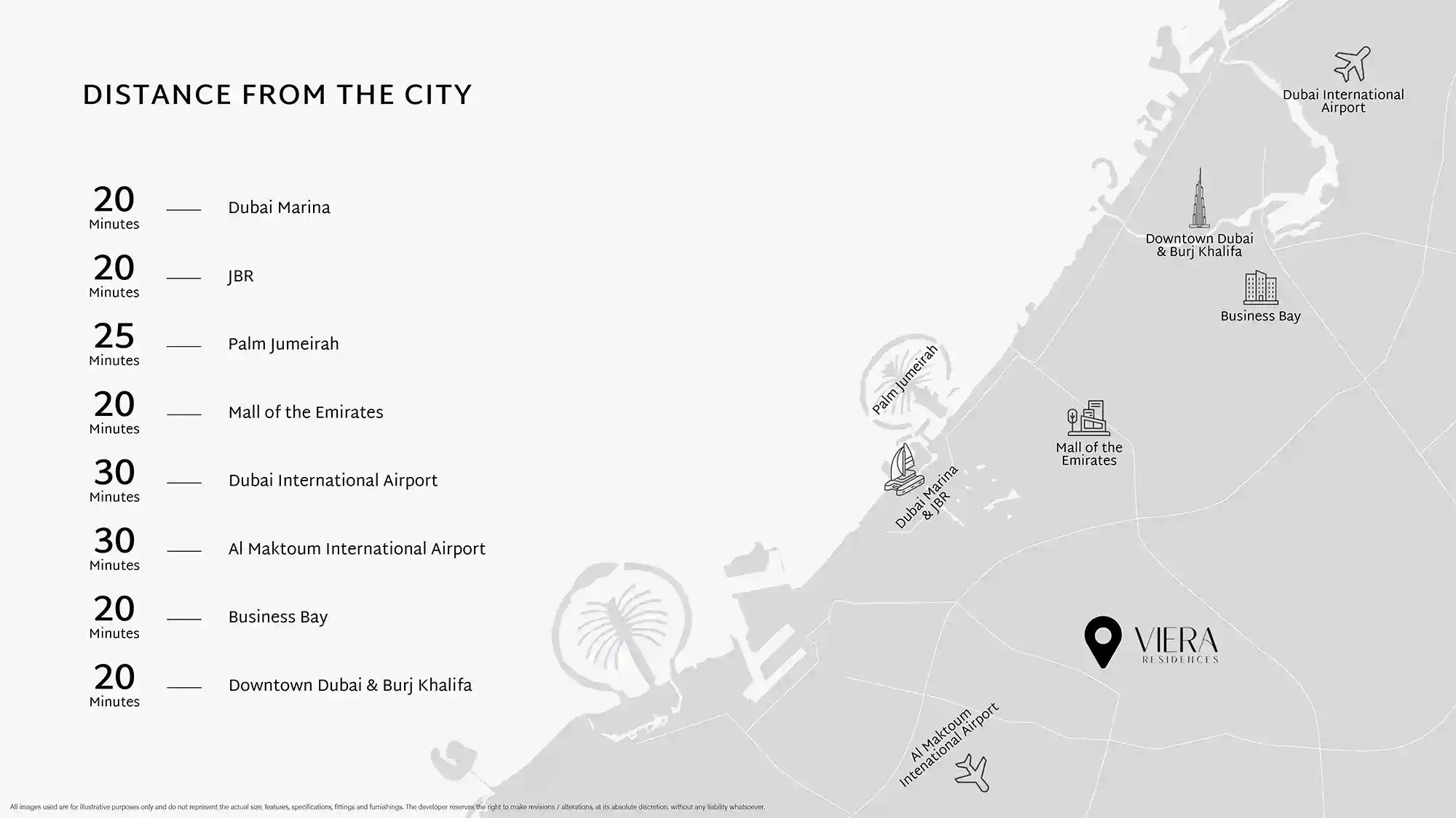 Location of Viera Residences