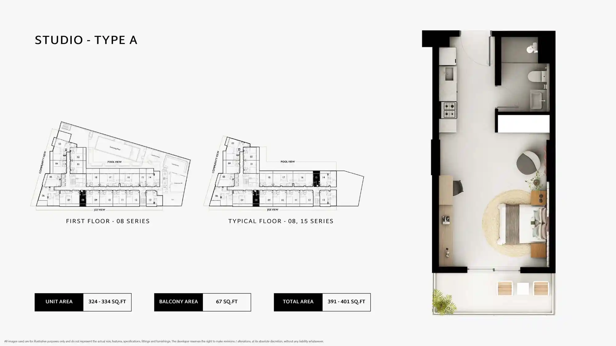Type A (08 & 15 Series)